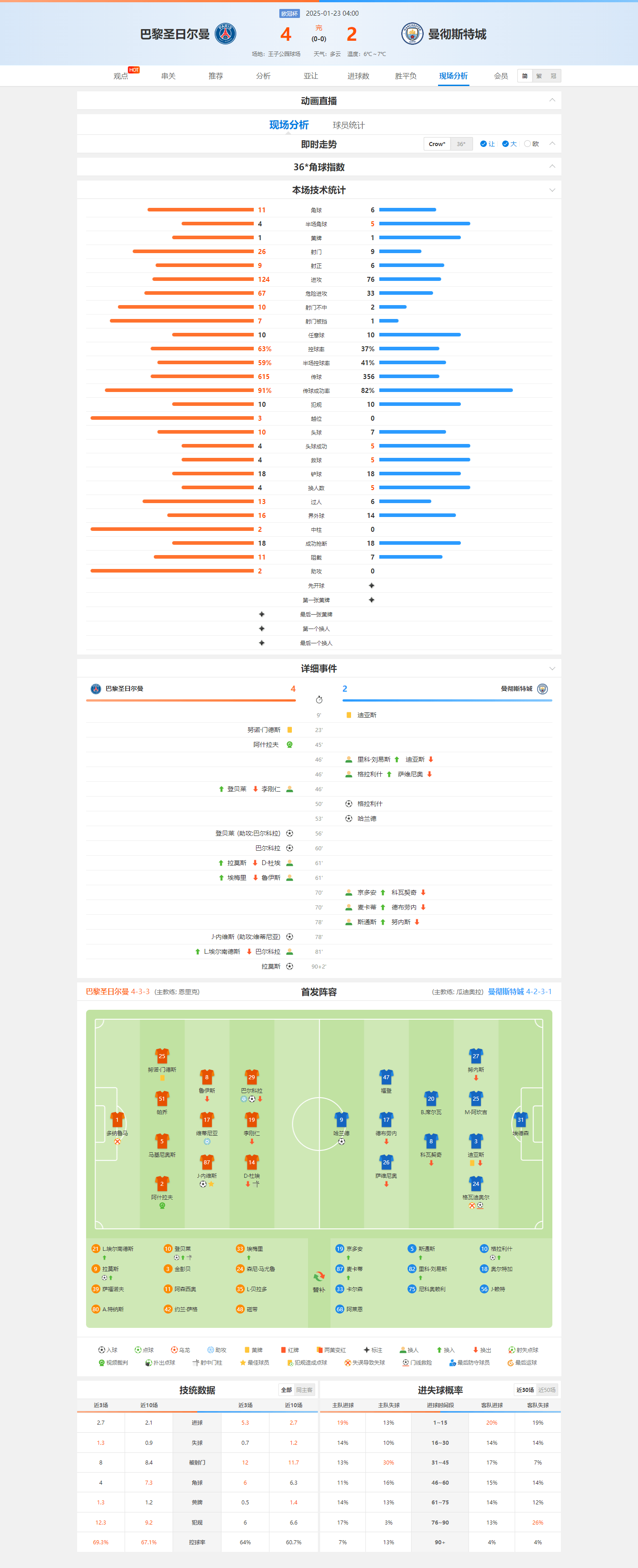 直击现场！联赛中意大利队如何完成逆转获胜？